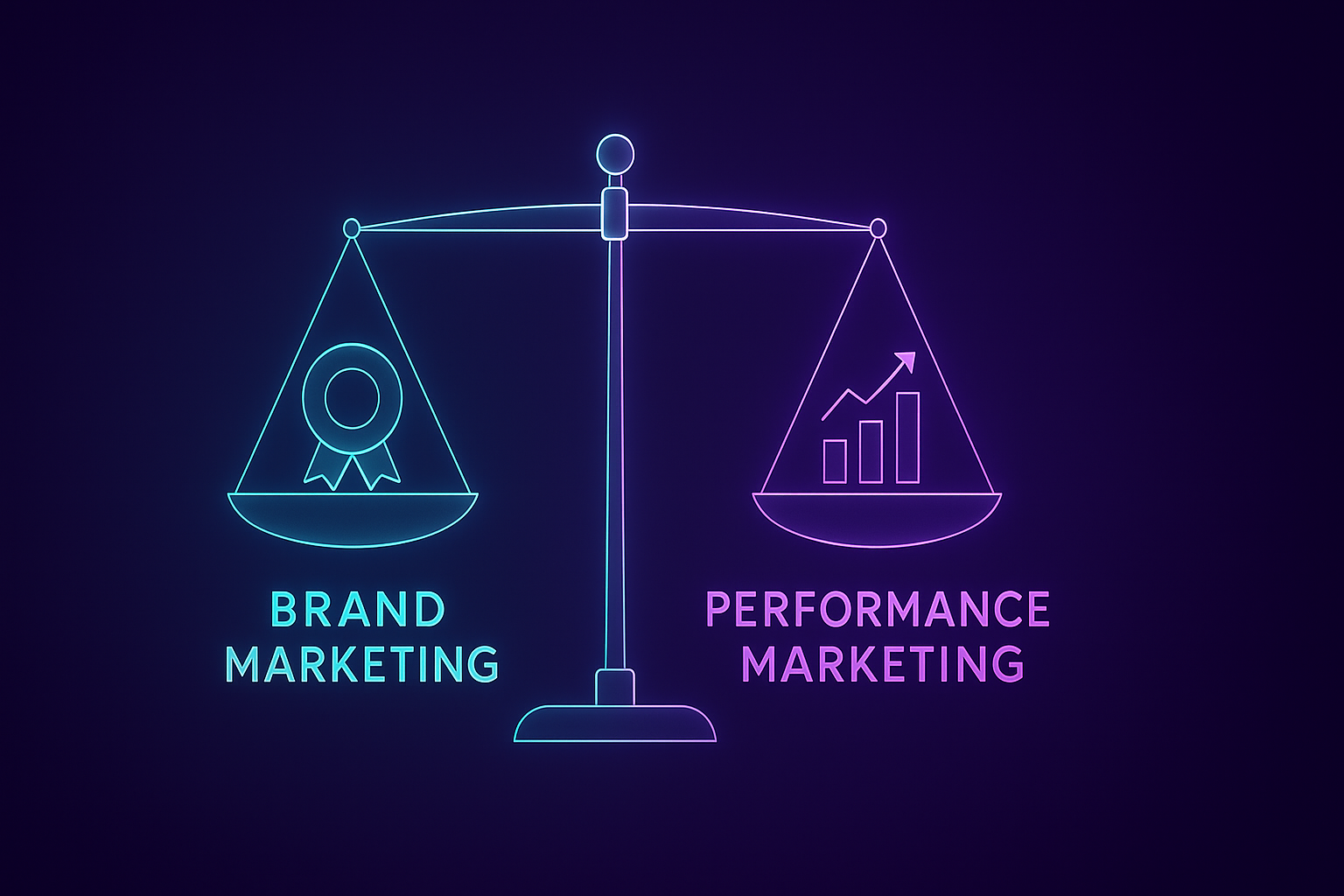 Uniting Brand Marketing and Performance Marketing for Success