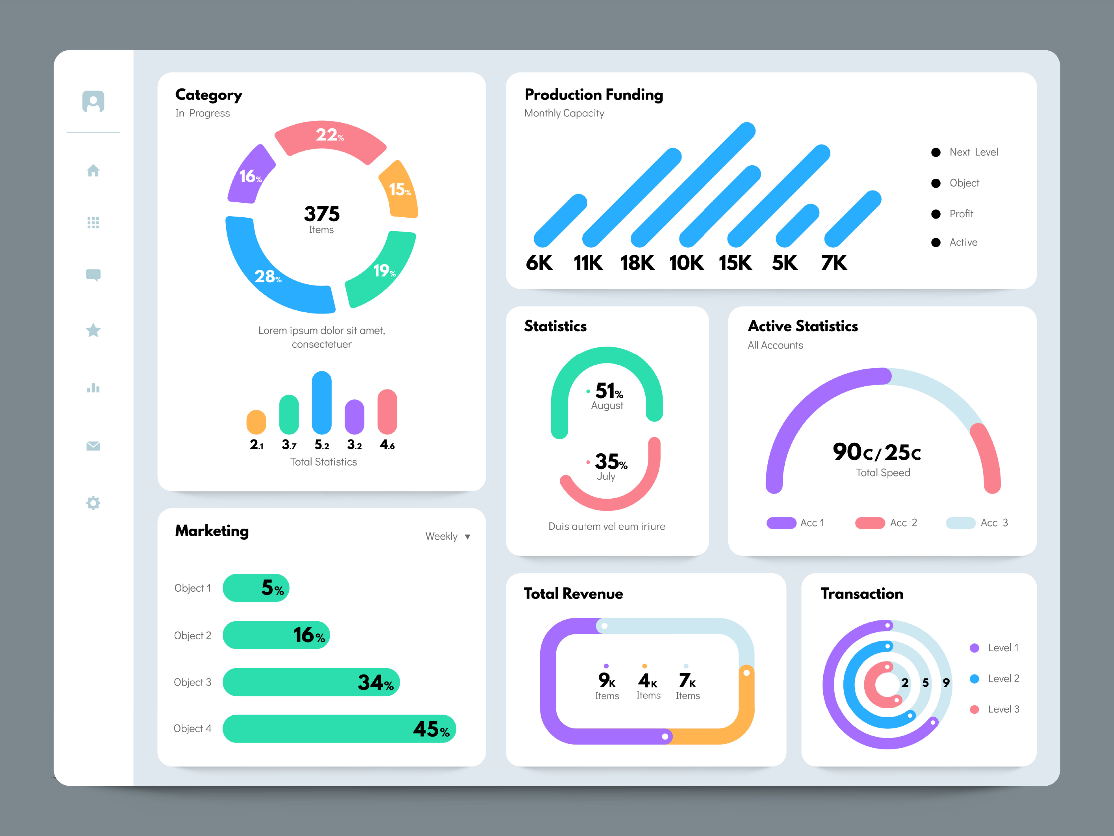 Analytics dashboard showing data that supports why your business needs a website to grow.