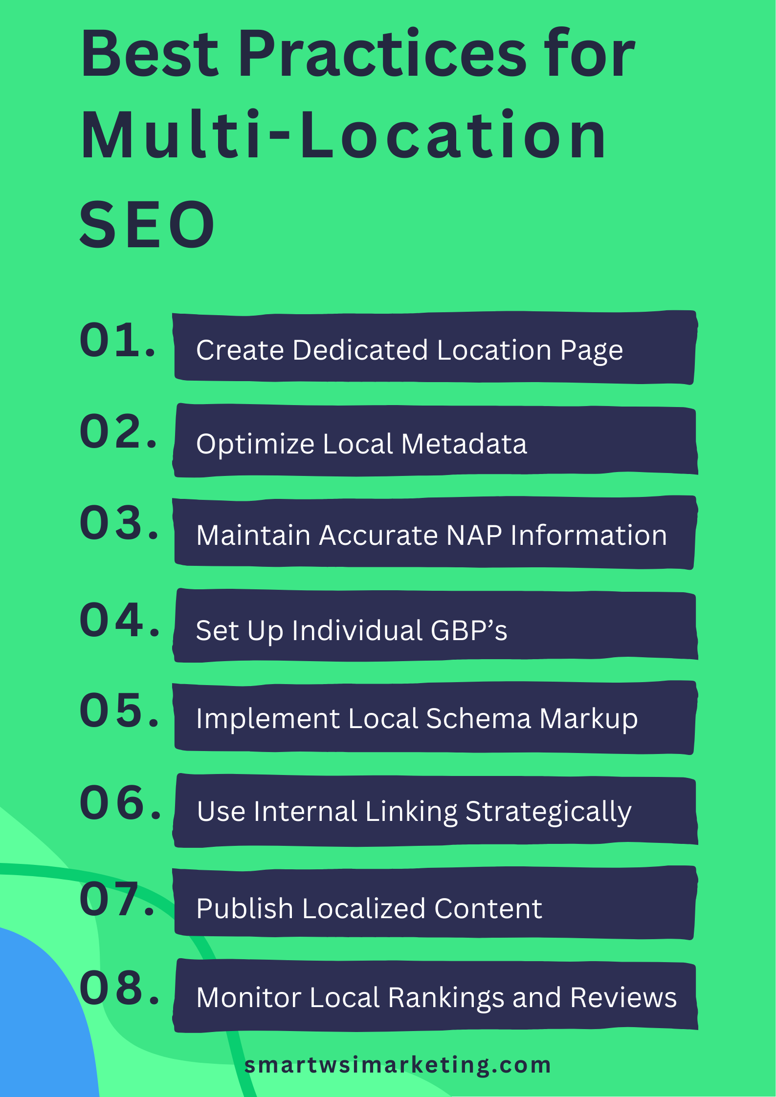 Best practices infographic highlighting strategies for local SEO for multiple locations including NAP and schema.