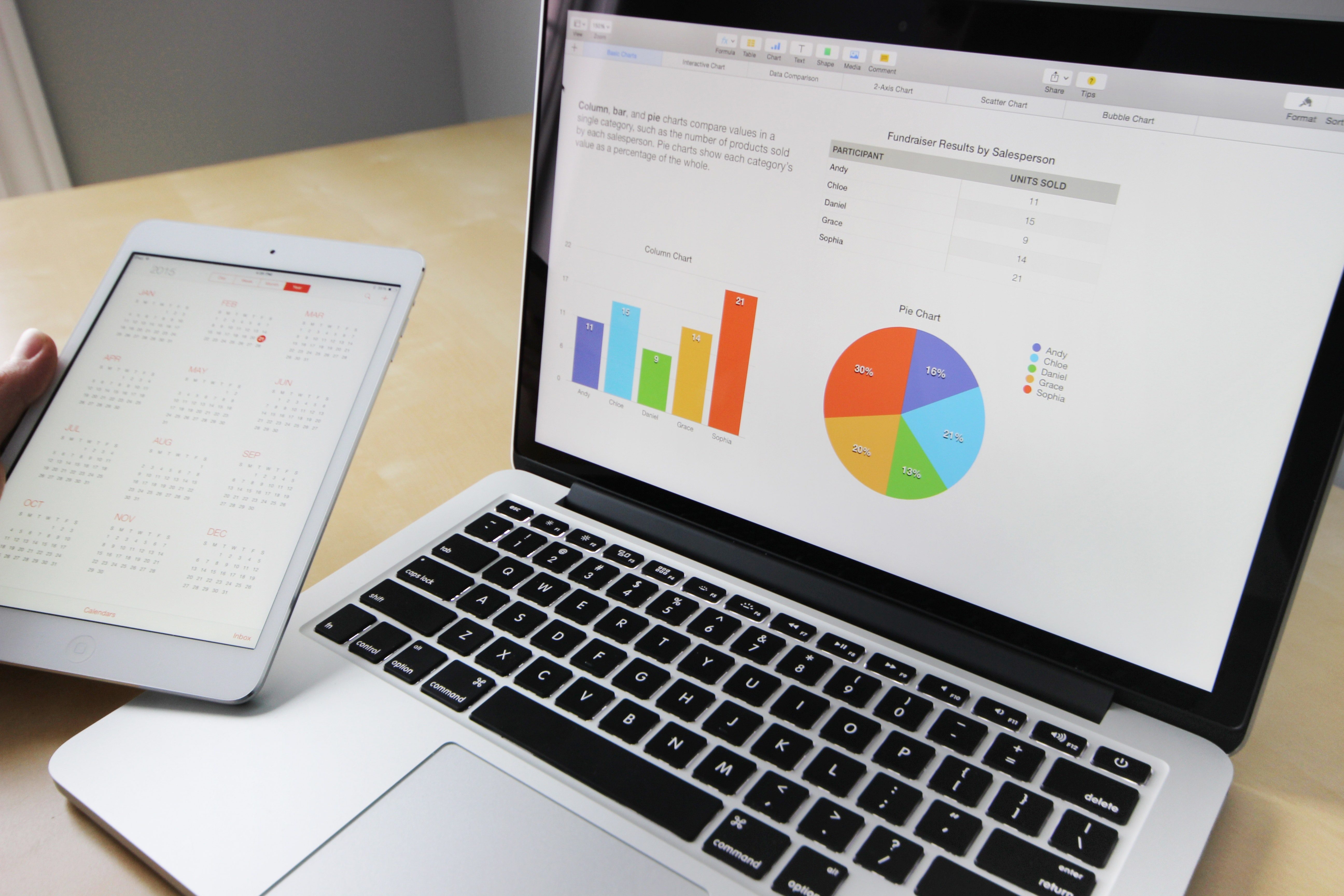 full-service digital marketing agency client resources