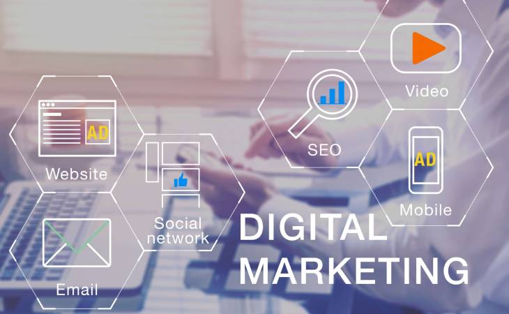 How Digital Marketing Expertise Lends to Building a Successful Website