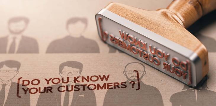 The Power of Buyer Personas