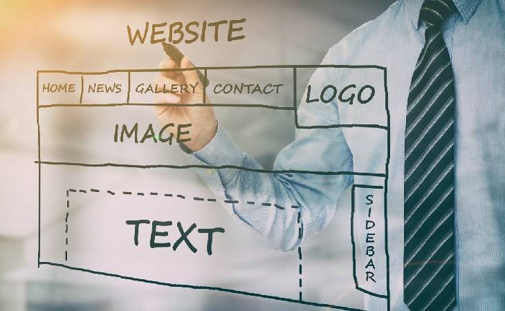 Guidelines That Web Designers Use to Create Exceptional and Effective Websites